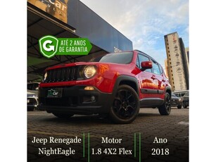 Jeep Renegade Night Eagle 1.8 (Aut) (Flex) 2018