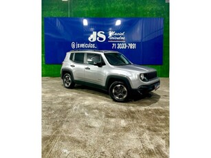 Jeep Renegade 1.8 (Aut) 2021