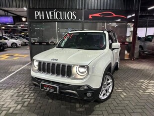 Jeep Renegade 1.8 Limited (Aut) 2021