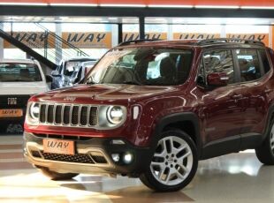 Jeep Renegade 1.8 16V Limited