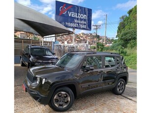 Jeep Renegade 1.8 (Aut) 2021