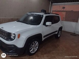 Jeep Renegade longitude.