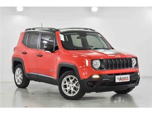 Jeep Renegade 1.8 Sport (Aut) 2020