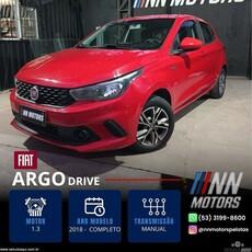 FIAT ARGO