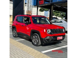 Jeep Renegade 1.8 (Aut) 2020