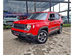 Jeep Renegade 1.8 Sport (Aut) 2020