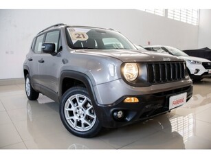 Jeep Renegade 1.8 Sport (Aut) 2021