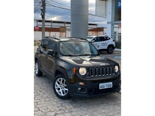 Jeep Renegade Sport 1.8 (Flex) 2018