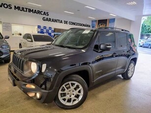 Jeep Renegade 1.8 Sport (Aut) 2021