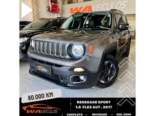 Jeep Renegade Sport 1.8 (Aut) (Flex) 2017