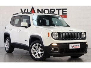 Jeep Renegade Sport 1.8 (Flex) 2018