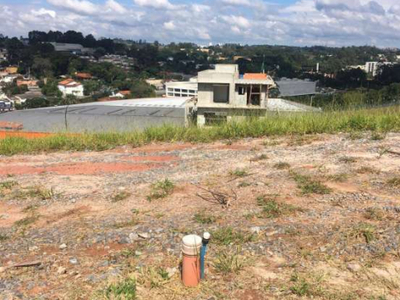 Terreno 145,14m² no residencial the square village, granja vianna, sp