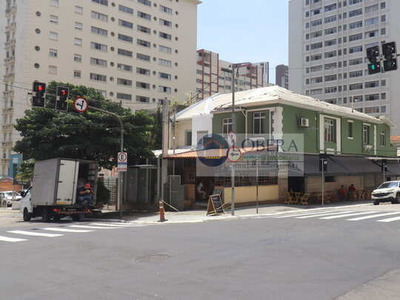 Loja para alugar no bairro Vila Mariana - São Paulo/SP