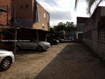 Terreno para venda em São Paulo / SP, Chácara Califórnia, área total 270