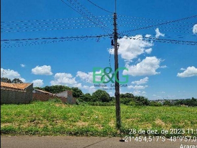 Terreno em Jardim Gardênias, Araraquara/SP de 0m² à venda por R$ 407.800,00