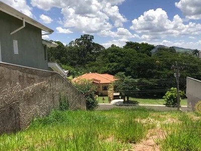 Terrenos em Condomínio à venda em Bragança Paulista/SP - Compre o seu terrenos em condomí