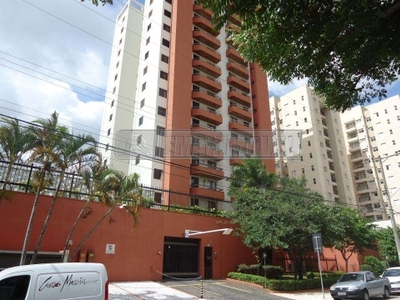 Apartamento com 3 quartos para alugar na rua professor horácio mesquita de camargo, parque campolim, sorocaba, 75 m2 por r$ 2.500