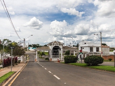 Casa em Jardim Novo Horizonte, Sorocaba/SP de 139m² 3 quartos à venda por R$ 873.000,00