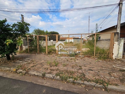 Terreno em Cidade Nova I, Indaiatuba/SP de 0m² para locação R$ 4.000,00/mes