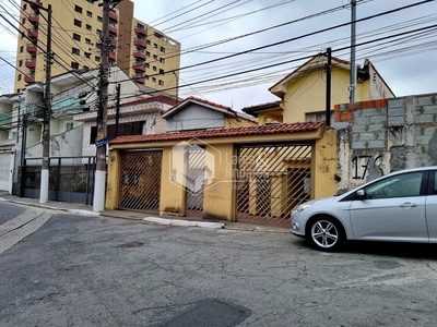 Terreno em Tucuruvi, São Paulo/SP de 400m² à venda por R$ 1.298.000,00