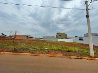 Terreno em Centro, Boituva/SP de 10m² à venda por R$ 263.000,00