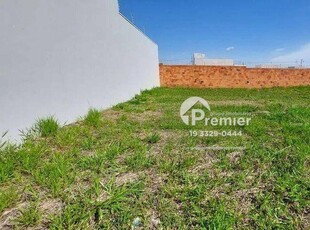 Terreno em Jardim Monte Carlo, Indaiatuba/SP de 0m² à venda por R$ 234.000,00