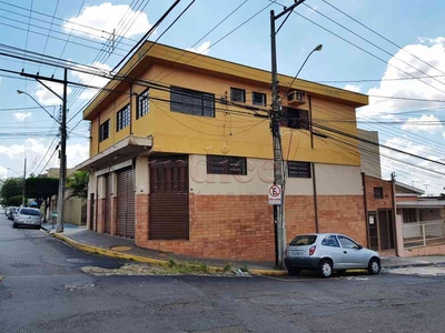 Prédio à venda no bairro Parque dos Bandeirantes, 18m²