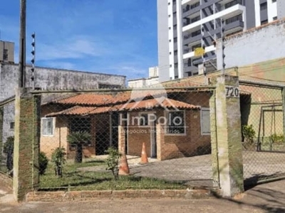 Casa com 1 quarto para alugar na rua azarias de melo, 720, taquaral, campinas, 59 m2 por r$ 5.900