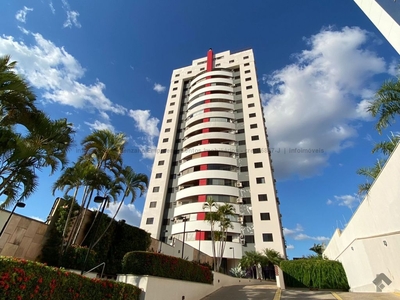 Oportunidade - apartamento Central Park