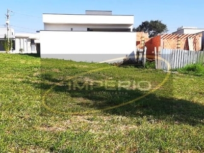 Terreno com/resid 250 m² localizado no condomínio real park -sumaré/sp.