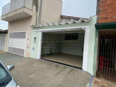 Casa com 2 quartos para alugar na Vila Carmem, São Carlos , 1 m2 por R$ 1.223