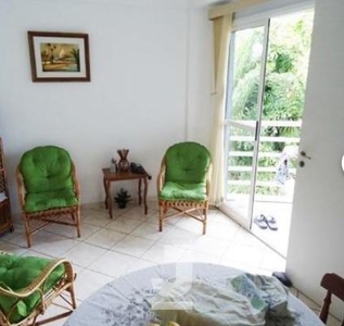 Apartamento em Jardim Santa Genebra II (Barão Geraldo), Campinas/SP de 83m² 2 quartos à venda por R$ 544.000,00
