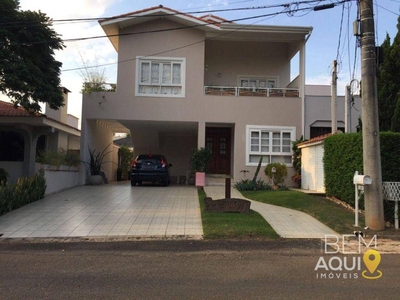 Casa em Condomínio Portal de Itu, Itu/SP de 288m² 3 quartos à venda por R$ 1.599.000,00