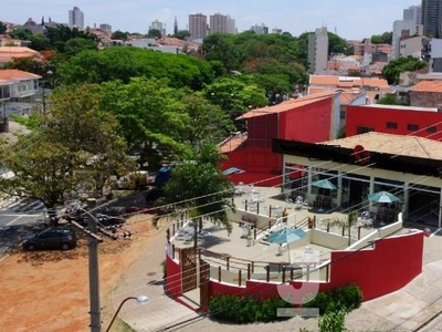 Casa em Vila Jequitibás, Campinas/SP de 290m² 2 quartos à venda por R$ 8.499.000,00