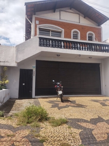 Salão em Vila Independência, Piracicaba/SP de 192m² para locação R$ 2.700,00/mes