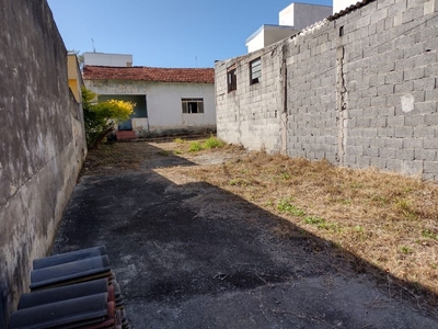 Terreno em Alto Ipiranga, Mogi das Cruzes/SP de 0m² para locação R$ 2.500,00/mes