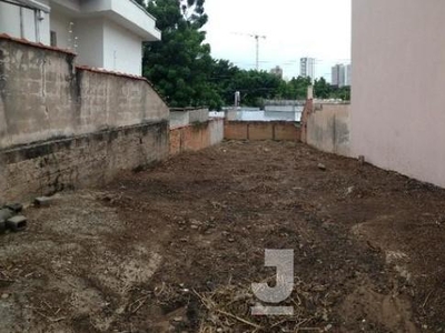 Terreno em Cambuí, Campinas/SP de 354m² à venda por R$ 2.148.000,00