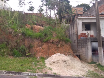 Terreno em Jardim Alvorada, Jacareí/SP de 0m² à venda por R$ 68.000,00