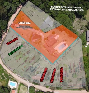 Terreno em Jardim Estância Brasil, Atibaia/SP de 700m² à venda por R$ 227.000,00