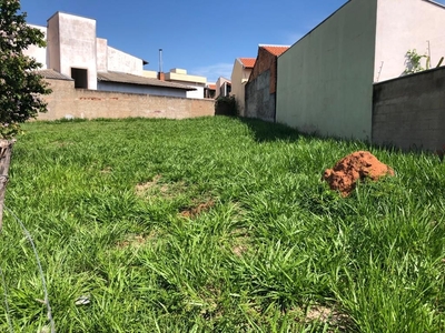 Terreno em Jardim Europa, Jaguariúna/SP de 0m² à venda por R$ 172.000,00