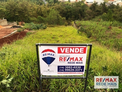 Terreno em Jardim Itália, Botucatu/SP de 0m² à venda por R$ 90.000,00