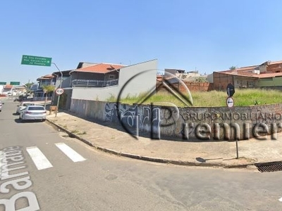 Terreno em Jardim Morada do Sol, Indaiatuba/SP de 633m² à venda por R$ 1.998.000,00 ou para locação R$ 3.500,00/mes