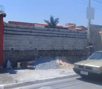 Terreno em Jardim Quaresmeira, Suzano/SP de 0m² para locação R$ 800,00/mes