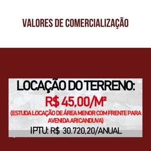 Terreno em Jardim São Cristóvão, São Paulo/SP de 10m² à venda por R$ 23.999.000,00 ou para locação R$ 45.000,00/mes