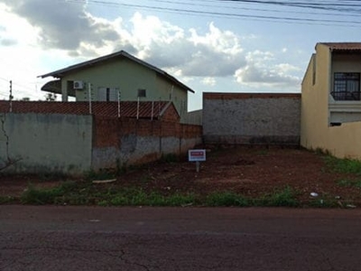 Terreno em Marumbi, Londrina/PR de 250m² à venda por R$ 208.000,00