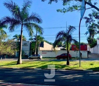 Terreno em Parque Taquaral, Campinas/SP de 1067m² à venda por R$ 1.969.000,00