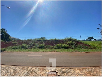 Terreno em Portal Dos Bandeirantes - Ii, Porto Feliz/SP de 1500m² à venda por R$ 1.799.000,00