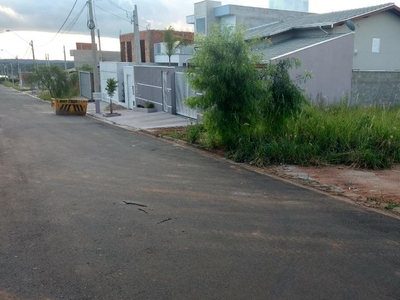 Terreno em Reserva Da Barra, Jaguariúna/SP de 0m² à venda por R$ 169.000,00