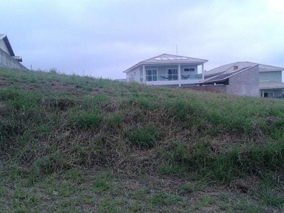 Terreno em Soares, Jarinu/SP de 10m² à venda por R$ 234.000,00