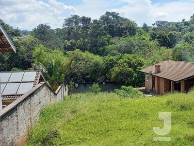 Terreno em Vila Petrópolis, Atibaia/SP de 1016m² à venda por R$ 997.600,00